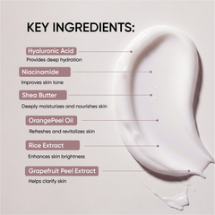Skin Rejuvenate 4 in 1 Cream