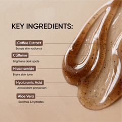 Coffee Face Wash